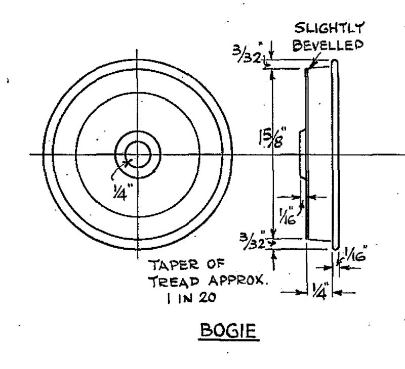 Wheel CI (230A)